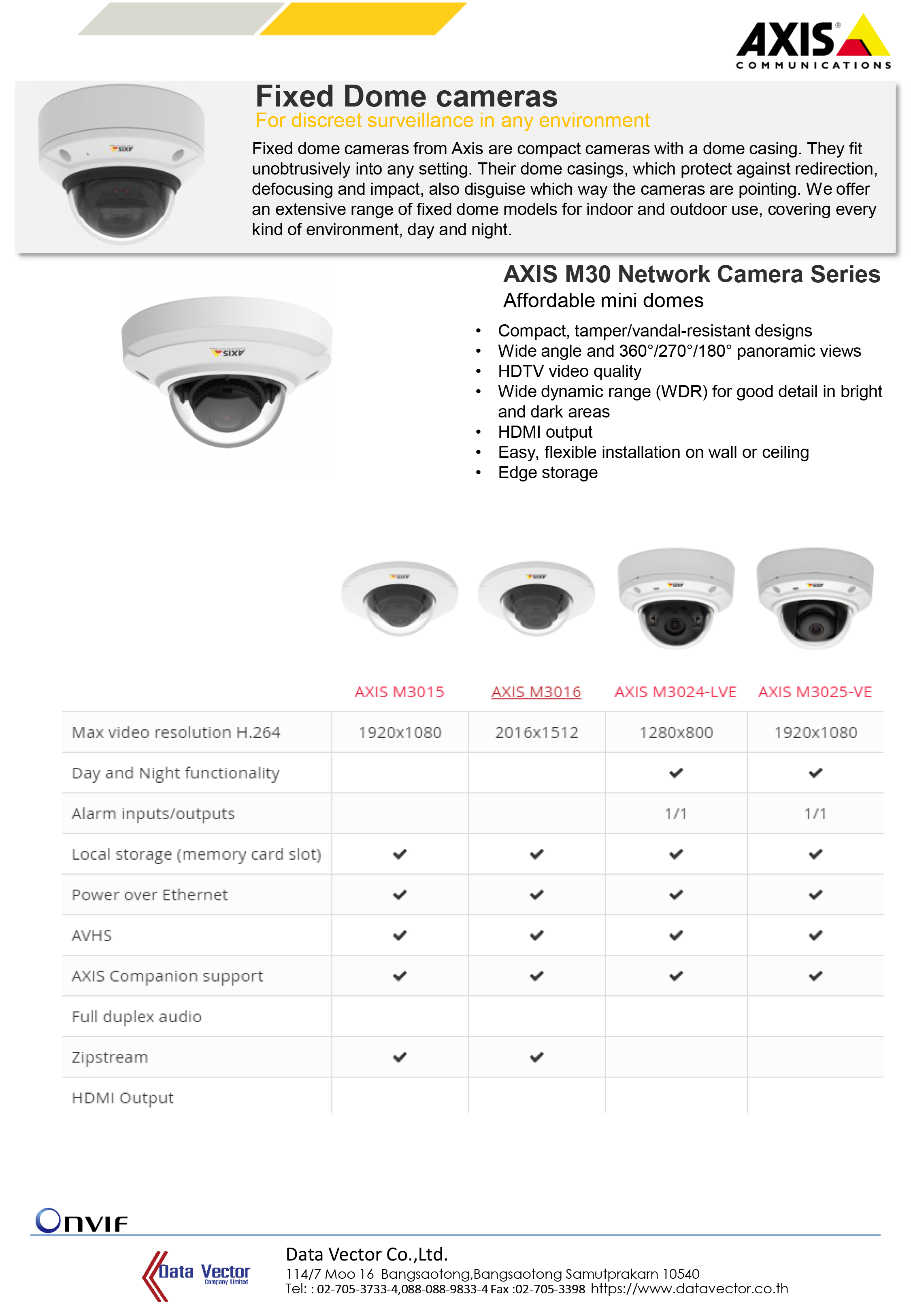 Fixed dome cameras Data Vector Co.,LTD
